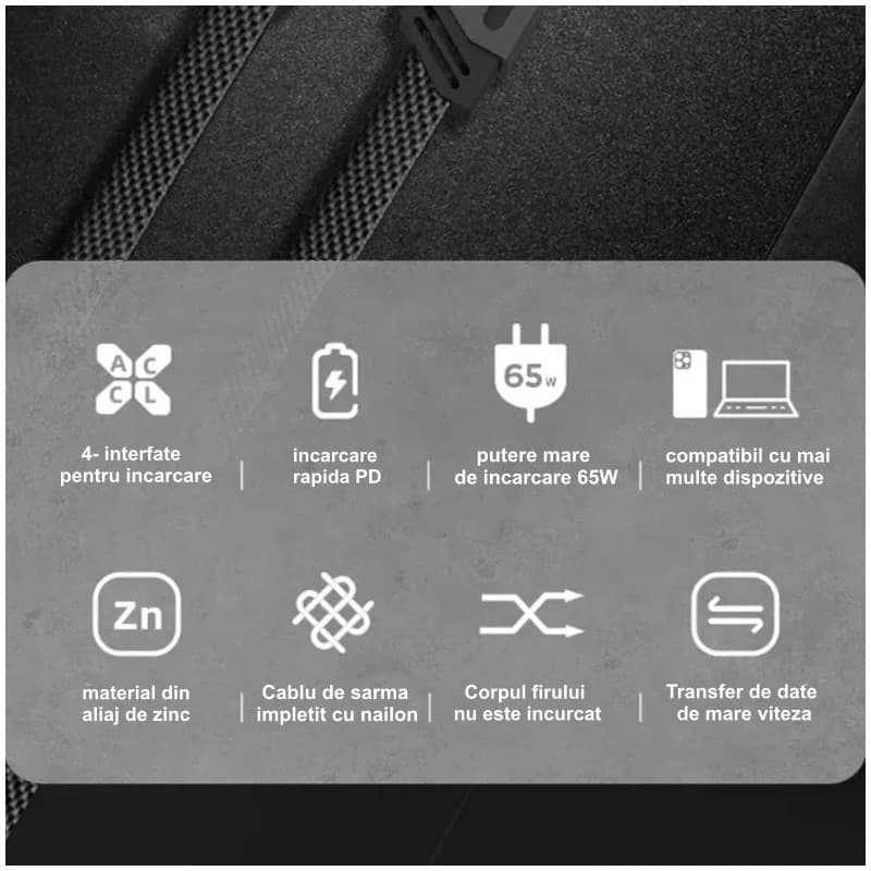 Cablu de date si incarcare 4 in 1, USB / Type C / Lightning, maxim 65W, impletit, plat, capete metalice — 5
