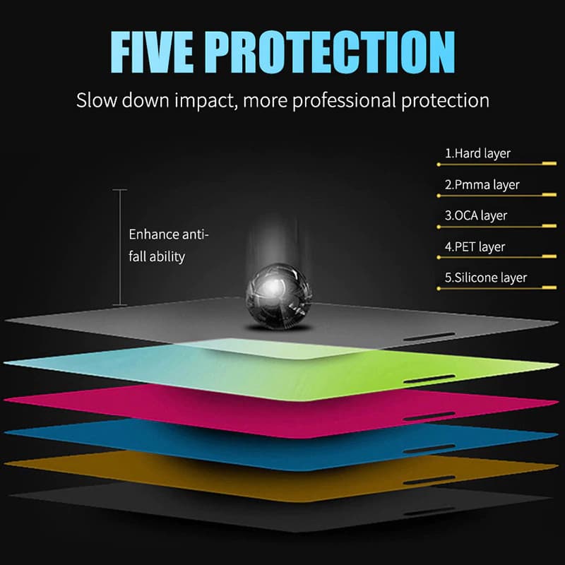 Folie de protectie Honor X7a, Ceramic Film, margini negre — varianta 5