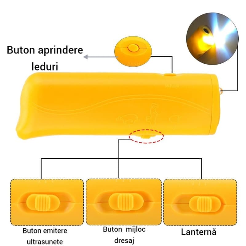 Aparat ultrasunete pentru alungat cainii agresivi, lumina LED, baterie inclusa, galben — varianta 2