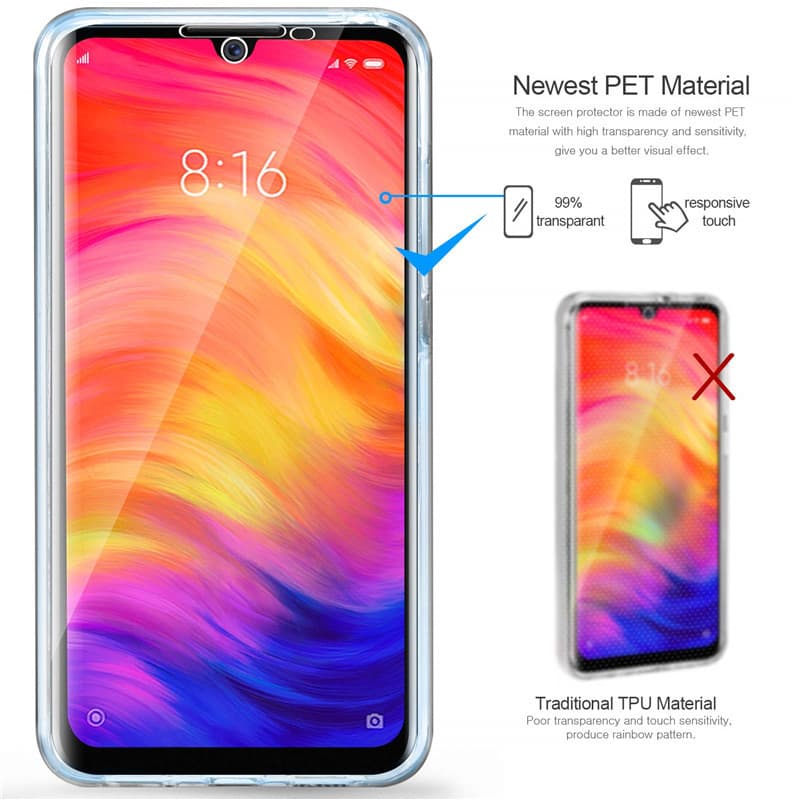 Husa protectie Samsung Galaxy A70 (fata + spate) Fully PC & PET 360°, transparenta — varianta 5