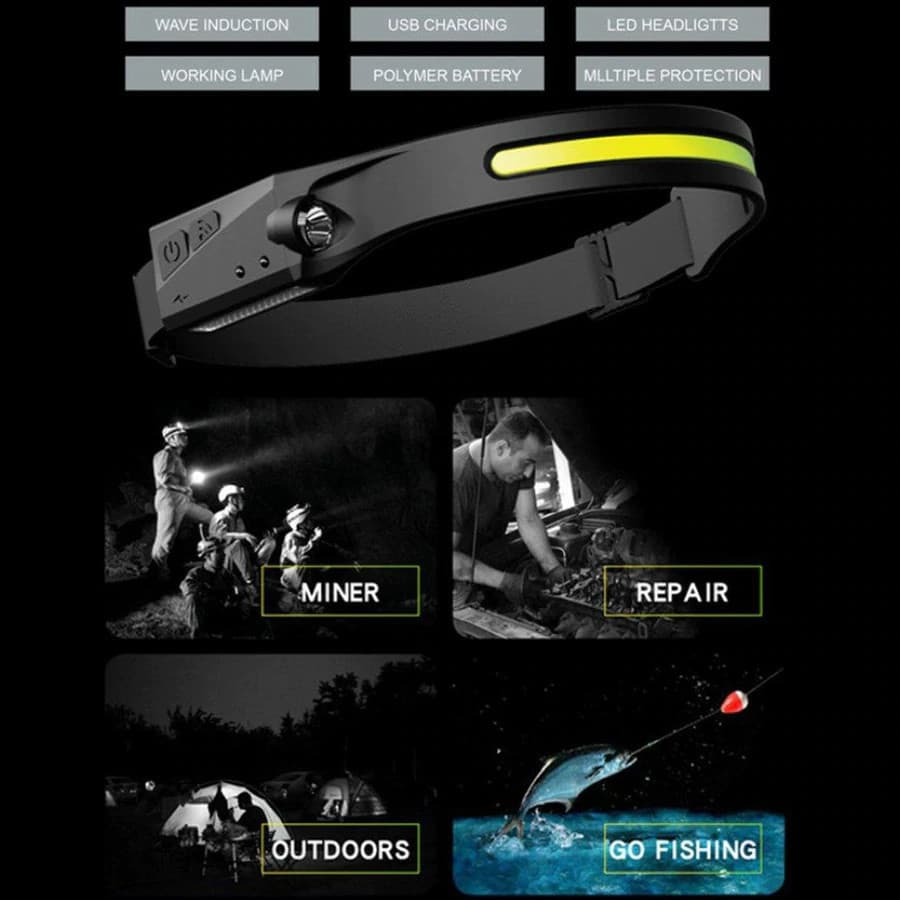 Lanterna frontala flexibila, cu acumulator si senzor de miscare, LED COB + LED XPE 5