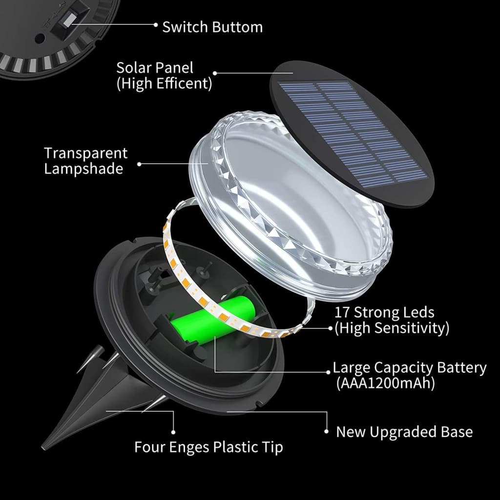 Lampa solara LED tip spot pentru gradina, 8 LED-uri, material ABS si Policarbonat, baterie 1.2V, 600mah, 12 x 13.5 cm, alb rece 3