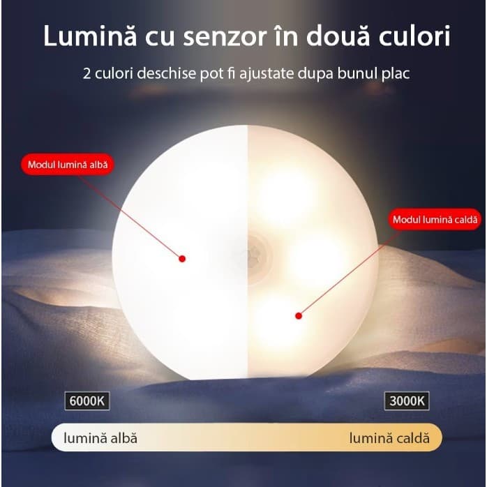 Lampa LED, cu senzor de miscare, Lumina alb cald si rece, Incarcare USB, 8.5 x 2.3 cm 5