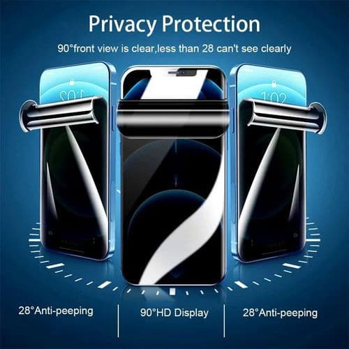 Folie Privacy TPU iPhone 17, Hydrogel, anti-spion, mata, ultra subtire, regenerabila — 2