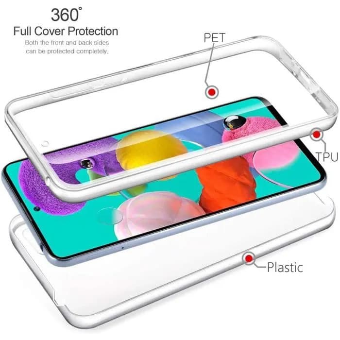 Husa protectie Samsung Galaxy A42 5G (fata + spate) Fully PC & PET 360°, transparenta — 3
