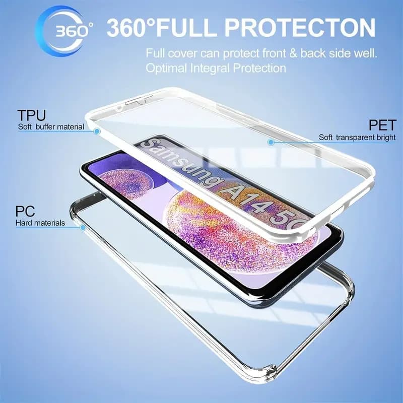 Husa protectie Samsung Galaxy A14 4G/5G (fata + spate), Fully PC & PET 360°, transparenta — 3
